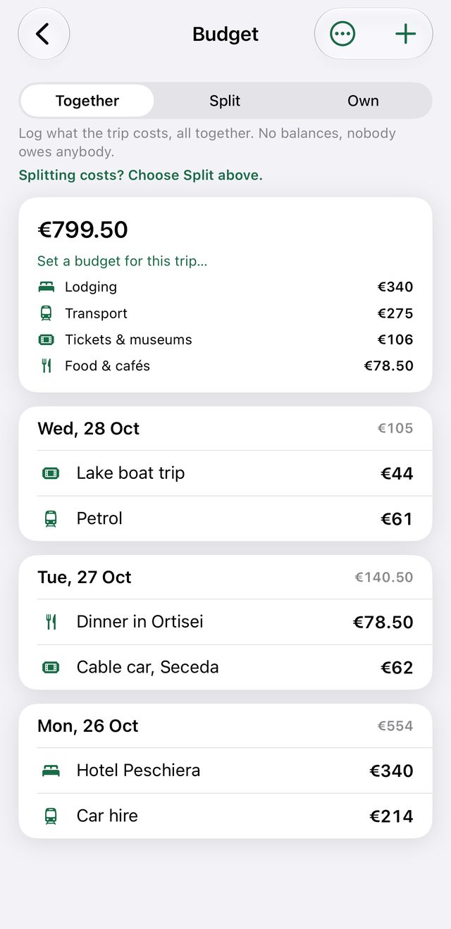 Step 2: Budget & expenses